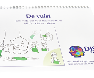 De metafoor van de Vuist